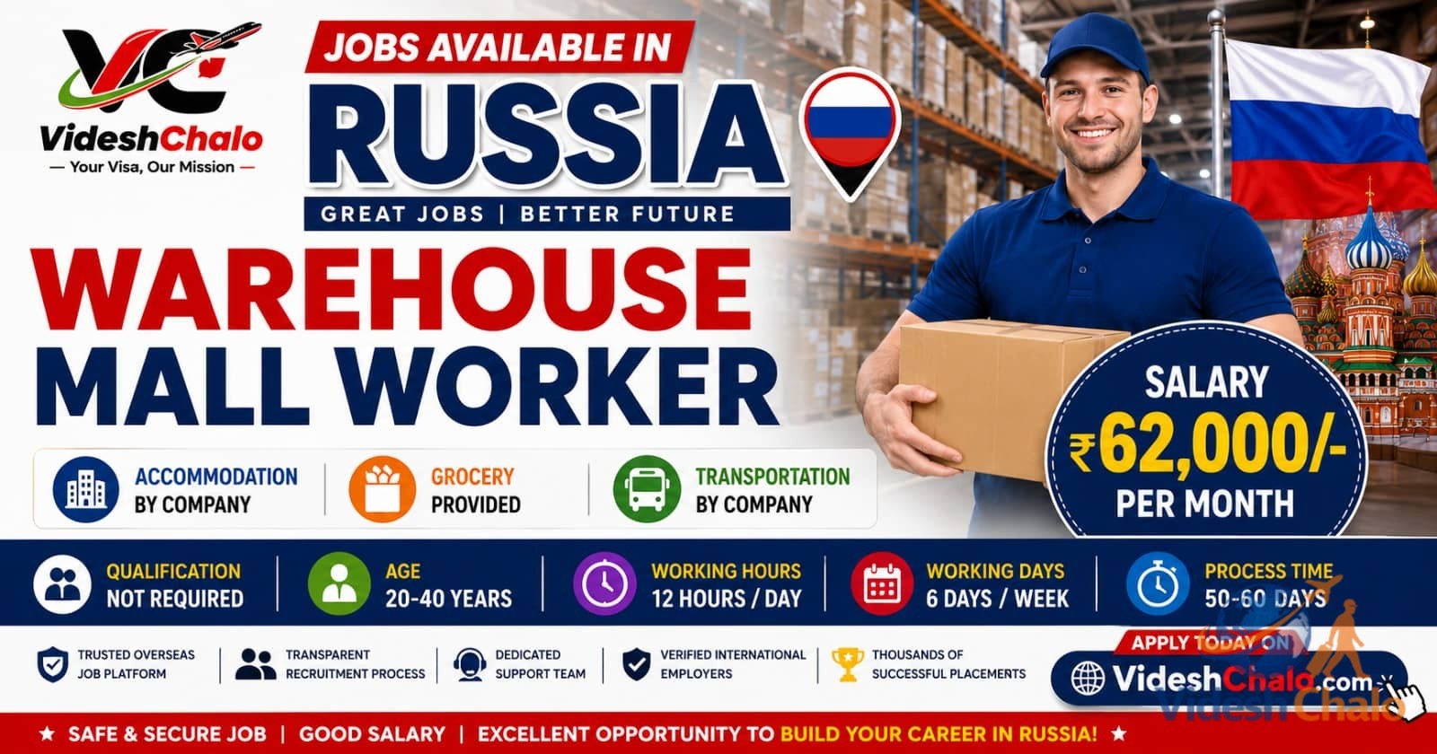 Need Warehouse Mall Worker