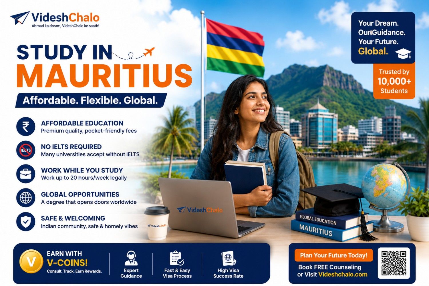 Study in Mauritius Without IELTS: Visa Process, Requirements & Fees