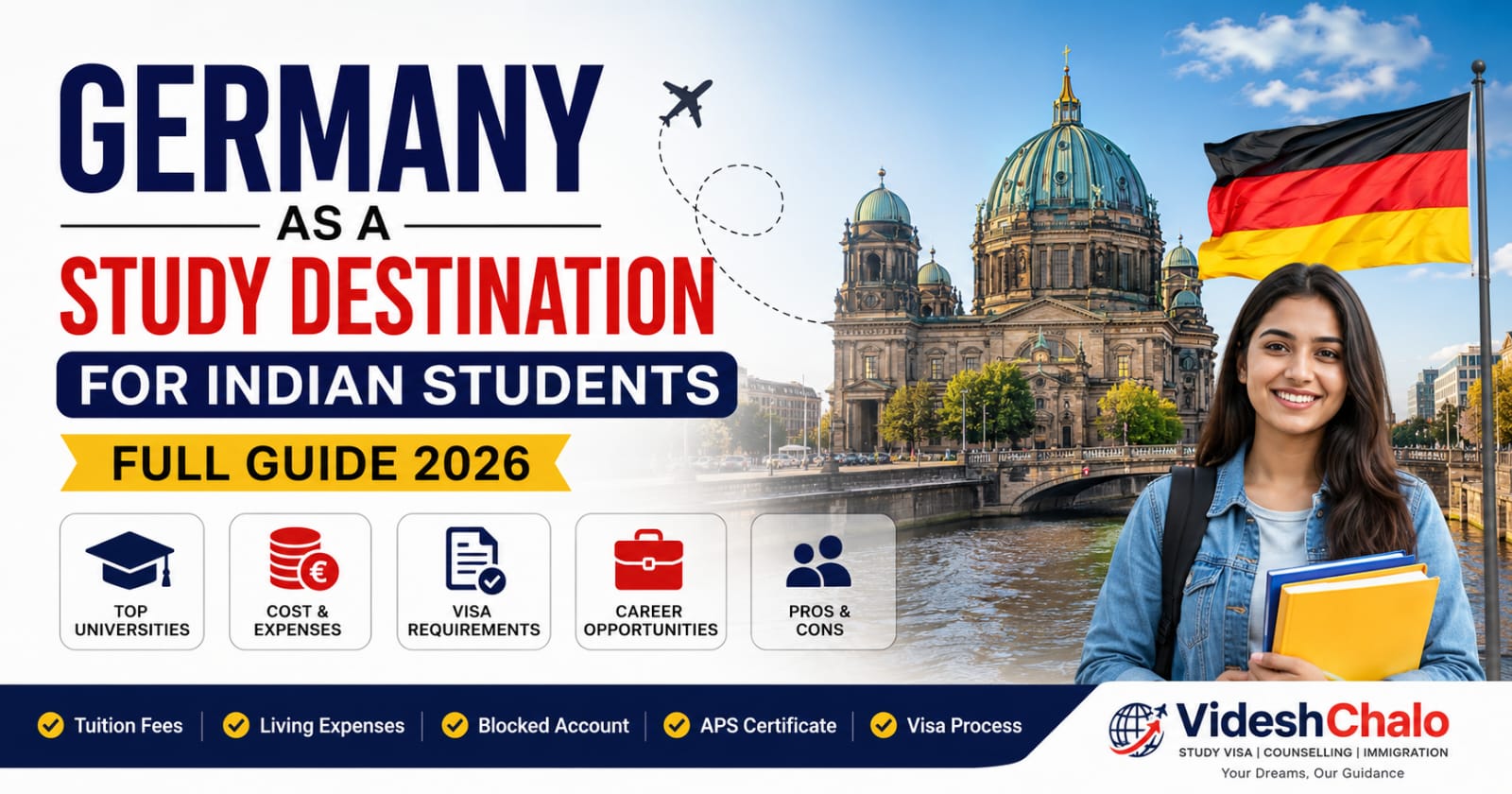 What is Studienkolleg? How Indian Students Can Study free in Germany After 12th